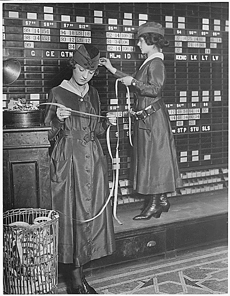 us stock market in 1920s