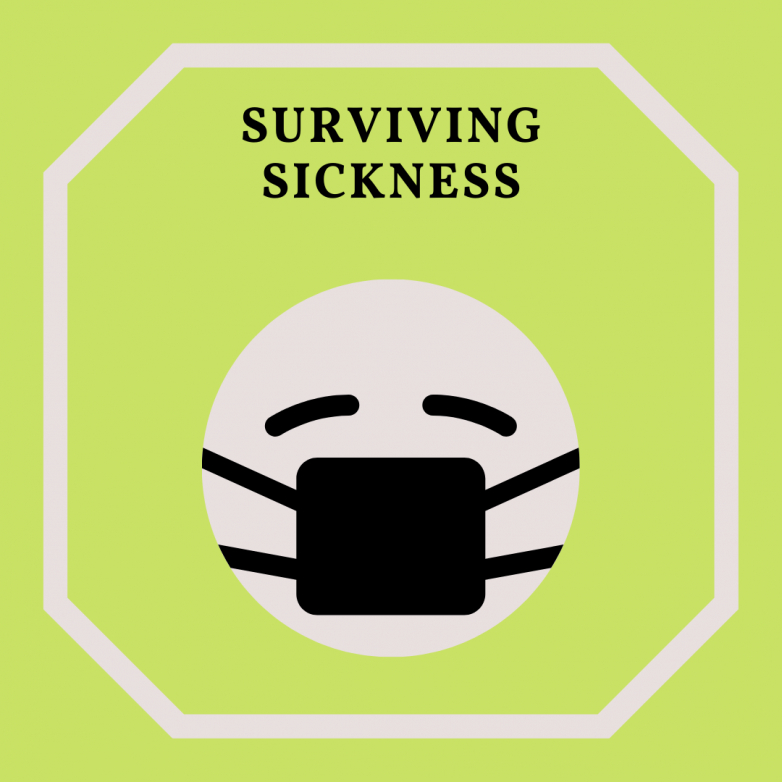 Surviving Sickness