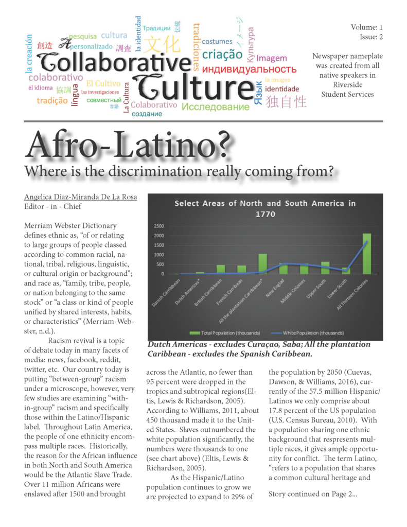 Cover page of "A Collaborative Culture" Volume 3, Issue 2