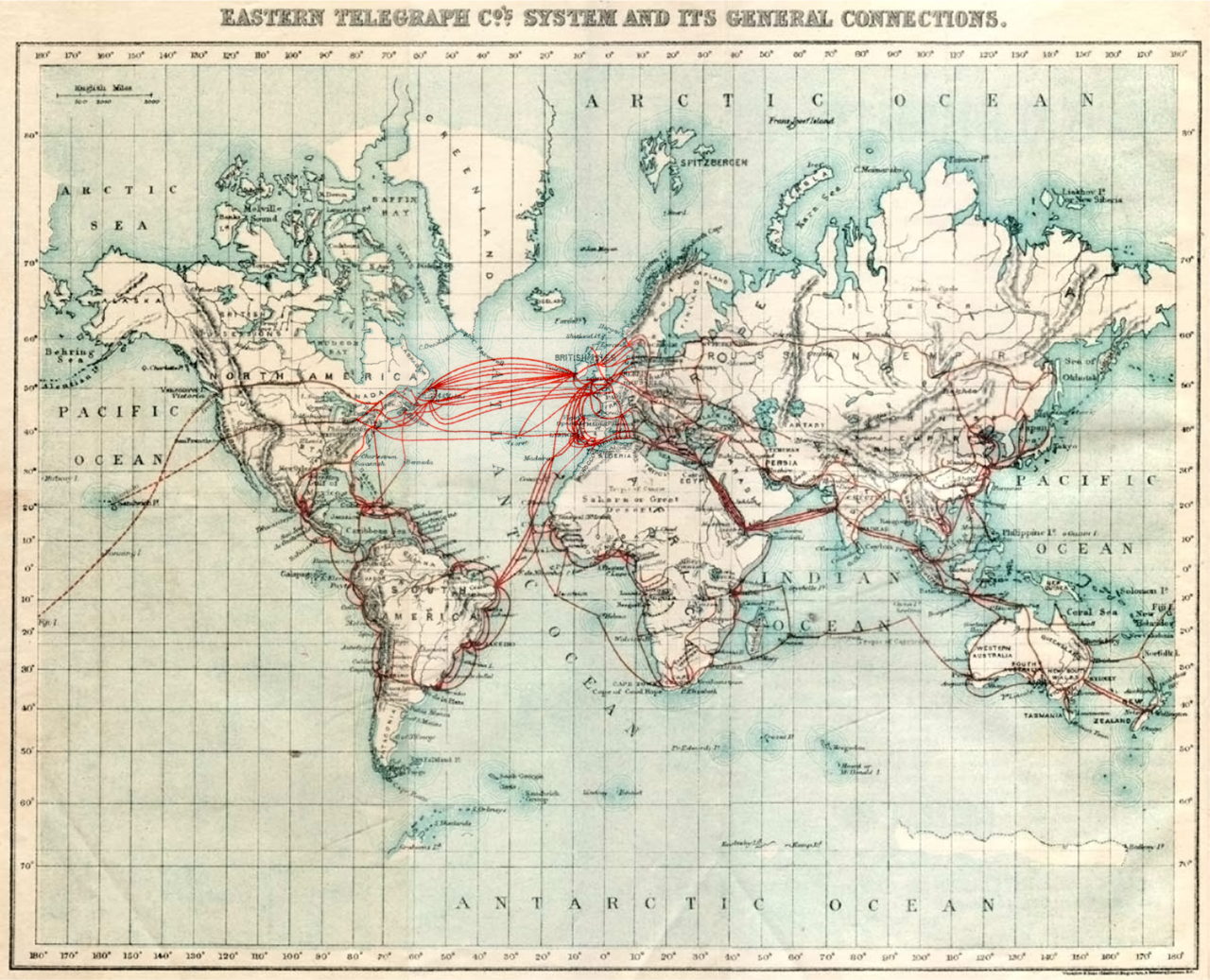 1901 Eastern Telegraph Undersea Lines