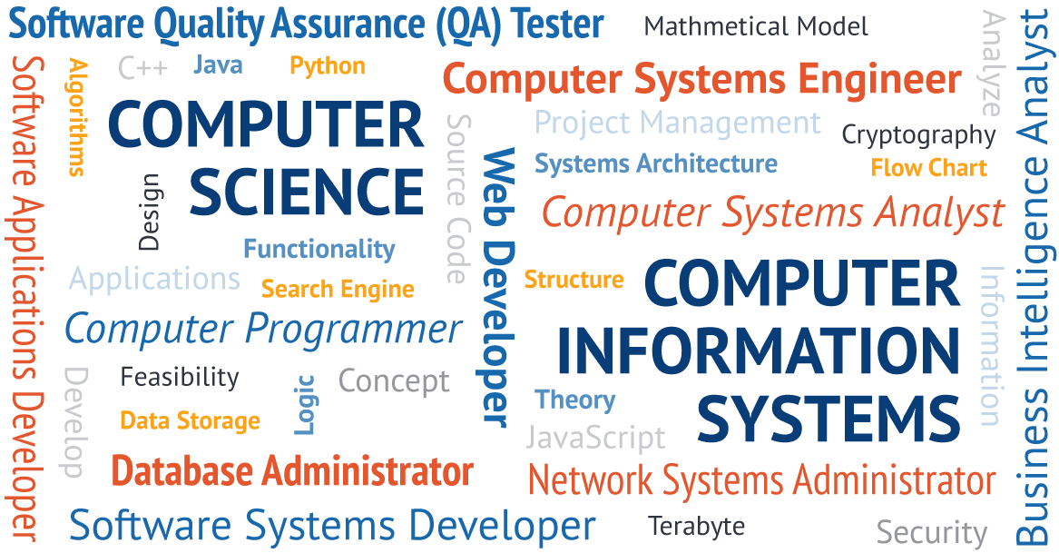 Computer Science | ACC Computer Science and Information Technology