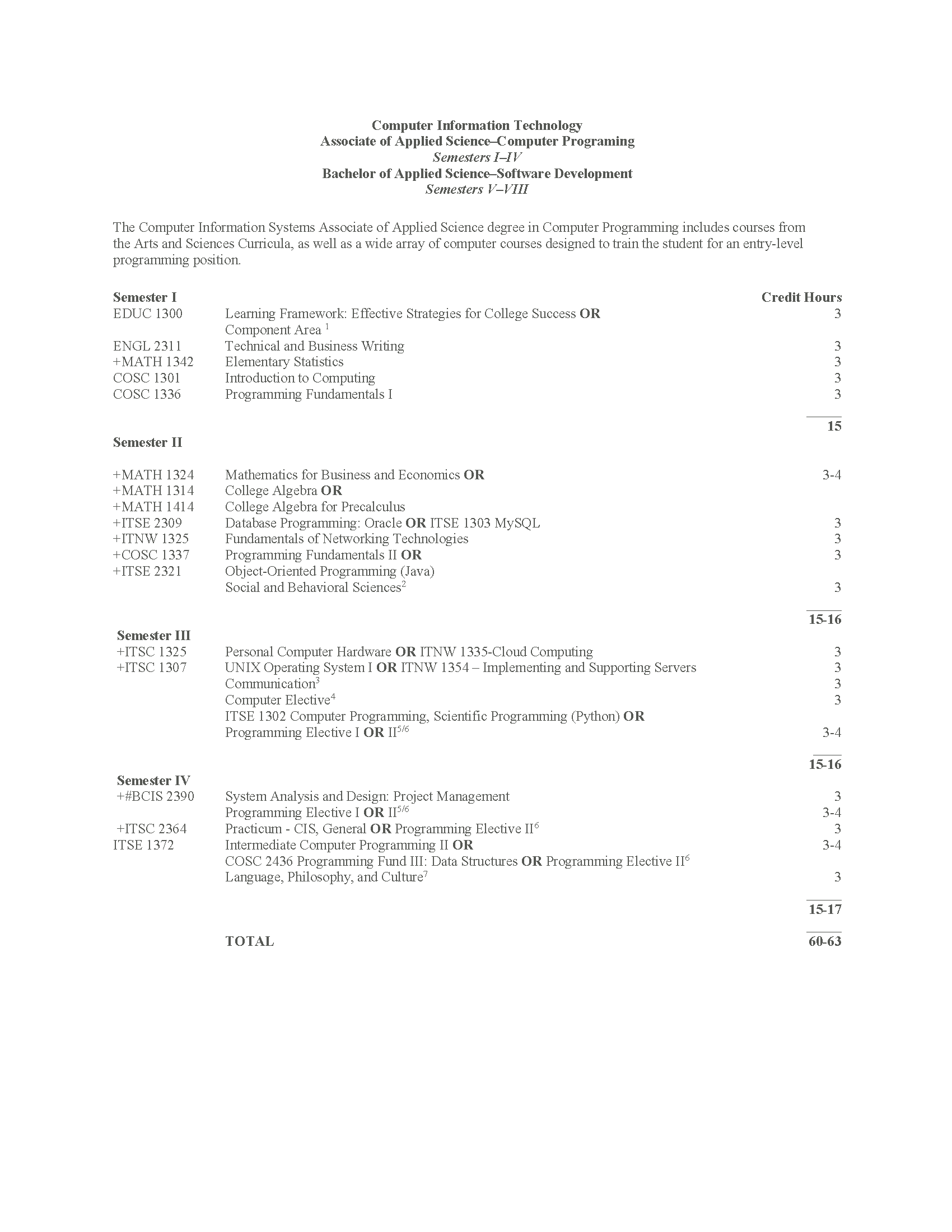 Screenshot of BAS degree page one