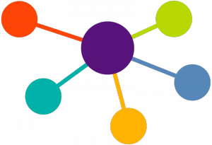 Graphic of connected colored circles