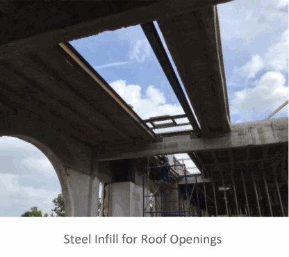 steel infill for roof openings